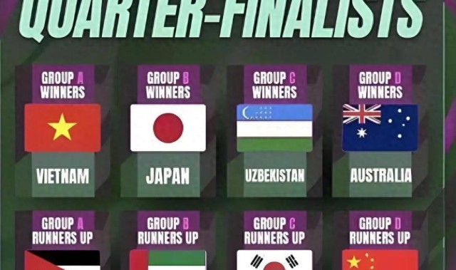 乐鱼体育-随着日本5-3逆转约旦，U23亚洲杯首个四强诞生，中国队迎1坏消息